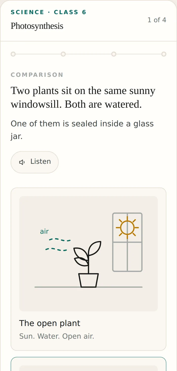 A MonsoonSafe question on a phone: a Class 6 Science comparison question with two answer choices.